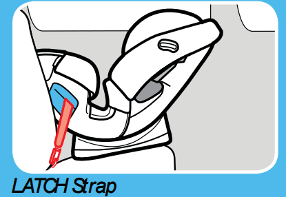 Graco 4Ever All-in-one Car Seat User Manual Graco 4Ever All-in-one Car Seat 6