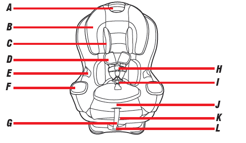 Graco Extend2Fit Convertible Baby Car Seat User Manual-1