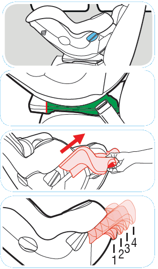 Graco Extend2Fit Convertible Baby Car Seat User Manual-20