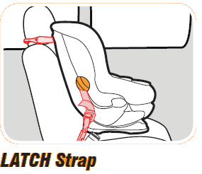 Graco Extend2Fit Convertible Baby Car Seat User Manual-25