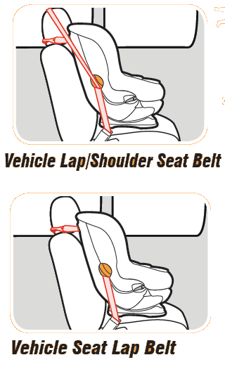 Graco Extend2Fit Convertible Baby Car Seat User Manual-26