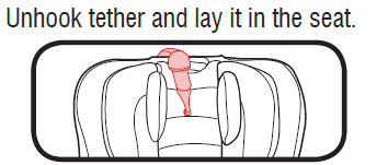 Graco Extend2Fit Convertible Baby Car Seat User Manual-27