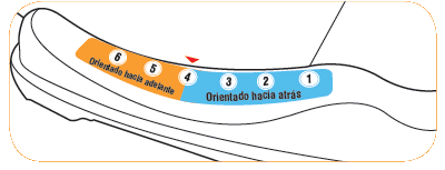 Graco Extend2Fit Convertible Baby Car Seat User Manual-40