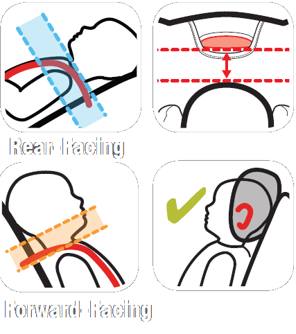 Graco Extend2Fit Convertible Baby Car Seat User Manual-49