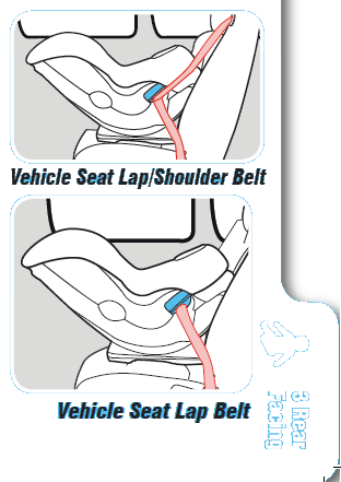 Graco Extend2Fit Convertible Baby Car Seat User Manual-6