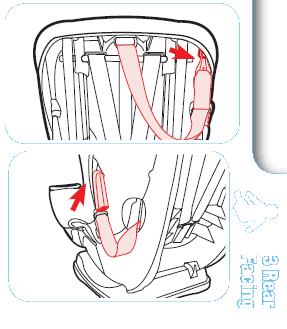 Graco Extend2Fit Convertible Baby Car Seat User Manual-7
