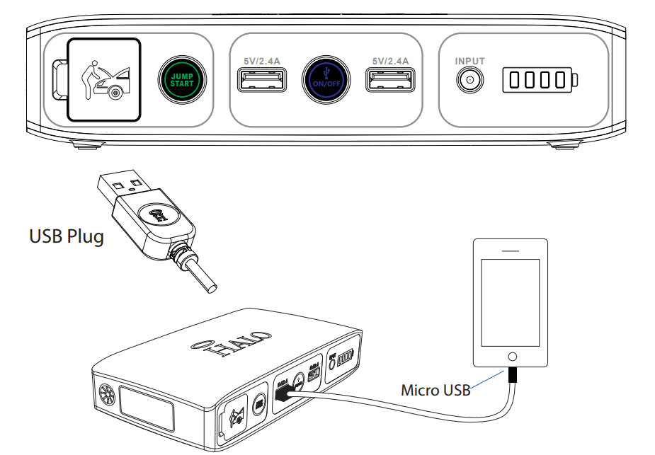 HALO ACDC Bolt 58830 Portable Power Bank Instructions Manual HALO ACDC Bolt 58830 Portable Power Bank 13