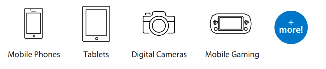 HALO ACDC Bolt 58830 Portable Power Bank Instructions Manual HALO ACDC Bolt 58830 Portable Power Bank 14