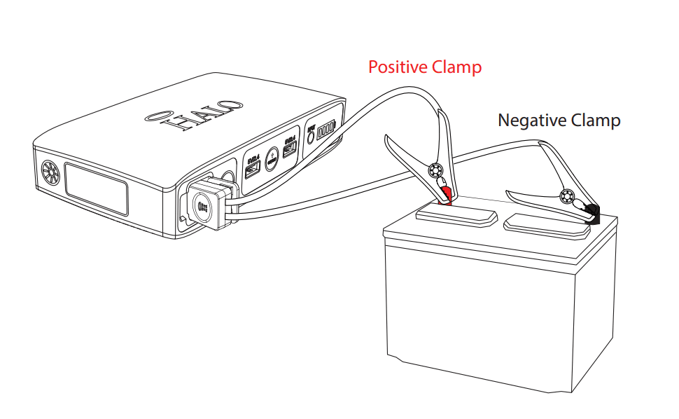 HALO ACDC Bolt 58830 Portable Power Bank 7