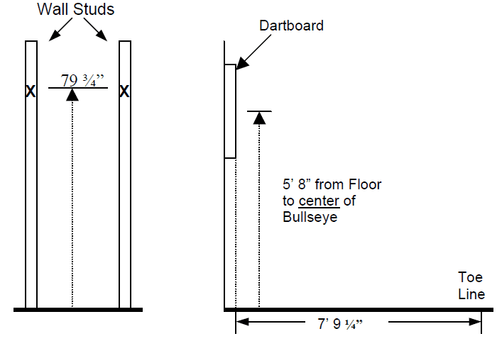 Halex Madison II Electronic Dartboard User Manual Halex Madison II Electronic Dartboard-2