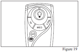 Hampton Bay Ansley 52-inch Ceiling Fan Manual-22