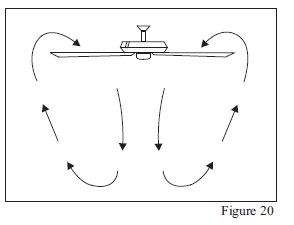 Hampton Bay Ansley 52-inch Ceiling Fan Manual-23
