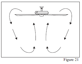 Hampton Bay Ansley 52-inch Ceiling Fan Manual-24