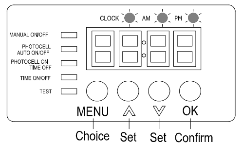 Hampton Bay DIY-300PS 300-watt Low-Voltage Transformer 12