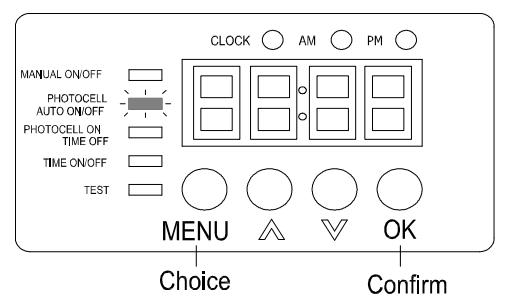Hampton Bay DIY-300PS 300-watt Low-Voltage Transformer 13