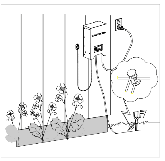 Hampton Bay DIY-300PS 300-watt Low-Voltage Transformer 8