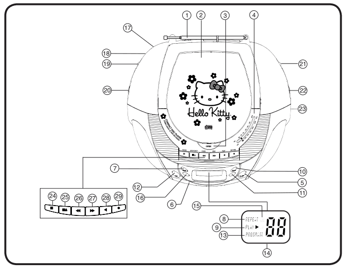 Hello Kitty KT2028A Boombox CD Cassette Player 1