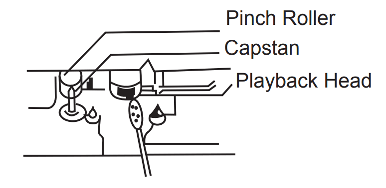 Hello Kitty KT2028A Boombox CD Cassette Player 4