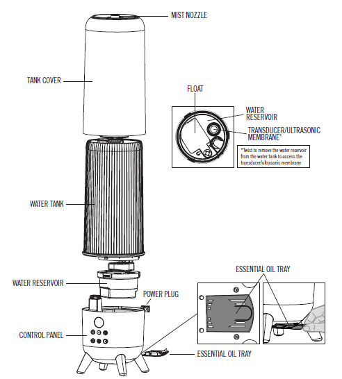 HoMedics UHE-CMTF91 Deluxe Ultrasonic Humidifier Instruction Manual-1