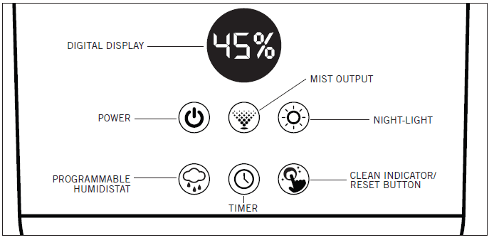HoMedics UHE-CMTF91 Deluxe Ultrasonic Humidifier Instruction Manual-6
