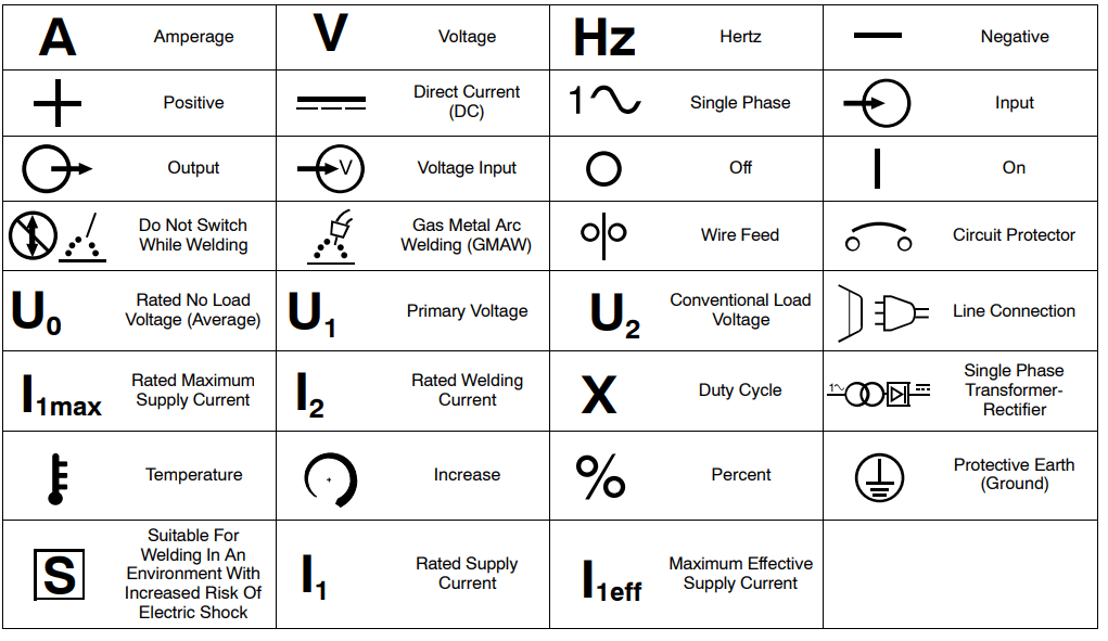 Hobart Handler 210MVP MIG Wire Welder 1