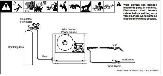 Hobart Handler 210MVP MIG Wire Welder 7