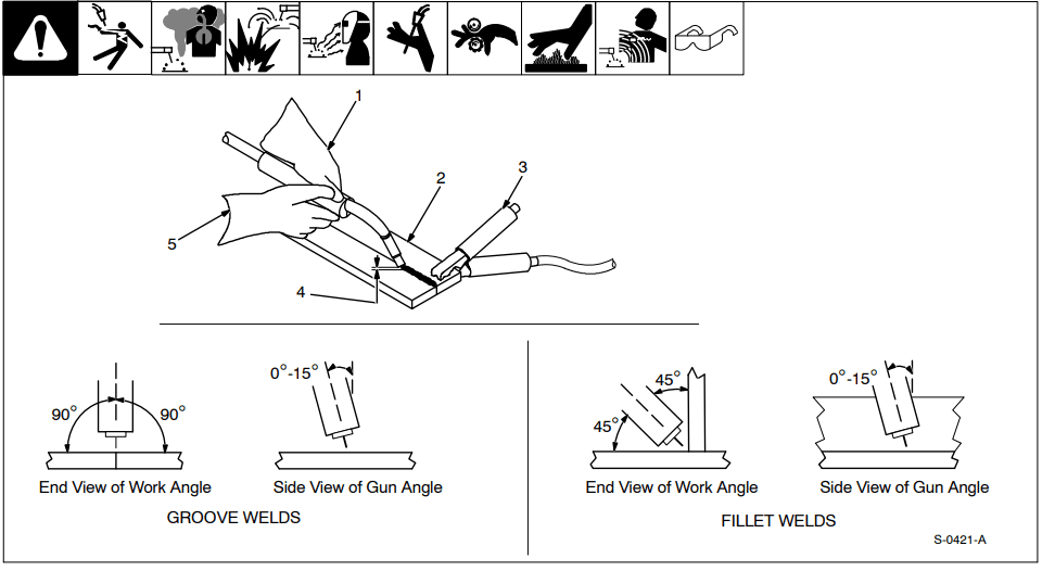 Hobart Handler 210MVP MIG Wire Welder 8