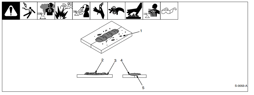 Hobart Handler 210MVP MIG Wire Welder 9....