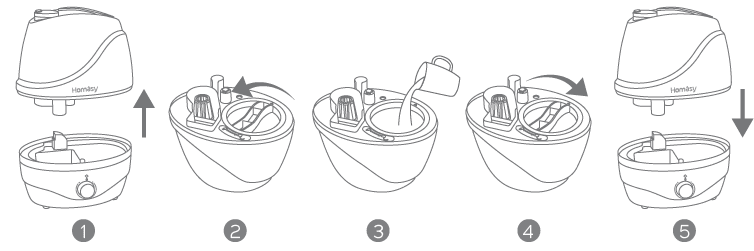 Homasy HM589 Cool Mist Humidifier User Manual-15