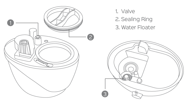Homasy HM589 Cool Mist Humidifier User Manual-24