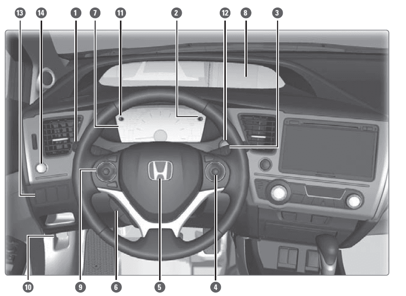 Honda Civic 2015 Owners Manual Honda Civic 2015 Owners Manual-1