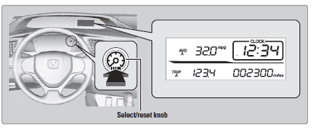 Honda Civic 2015 Owners Manual Honda Civic 2015 Owners Manual-14