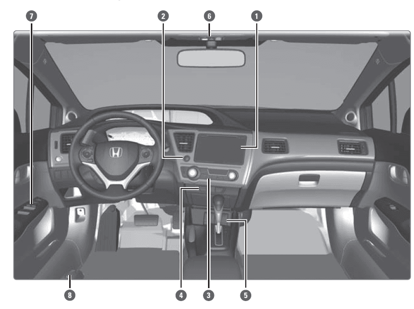 Honda Civic 2015 Owners Manual Honda Civic 2015 Owners Manual-2