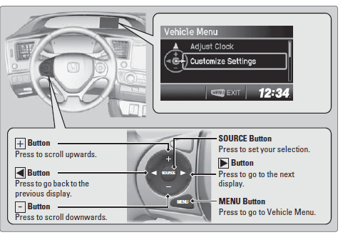 Honda Civic 2015 Owners Manual Honda Civic 2015 Owners Manual-25