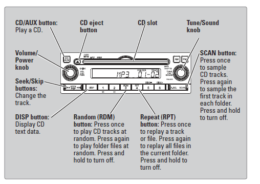 Honda Civic 2015 Owners Manual Honda Civic 2015 Owners Manual-29