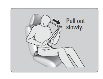 Honda Civic 2015 Owners Manual Honda Civic 2015 Owners Manual-3