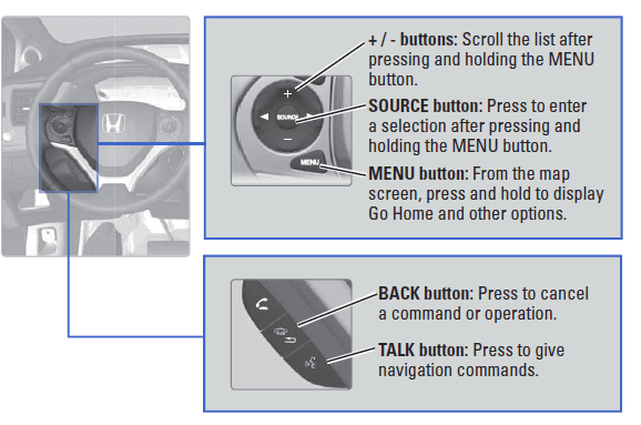 Honda Civic 2015 Owners Manual Honda Civic 2015 Owners Manual-41