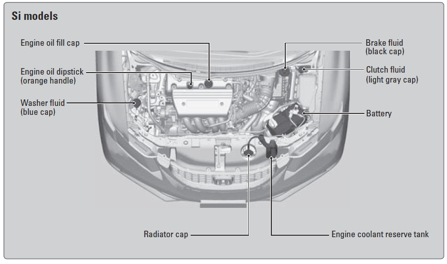 Honda Civic 2015 Owners Manual Honda Civic 2015 Owners Manual-74