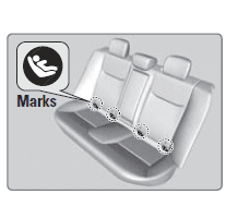 Honda Civic 2015 Owners Manual Honda Civic 2015 Owners Manual-8