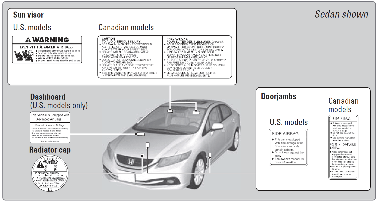 Honda Civic 2015 Owners Manual Honda Civic 2015 Owners Manual-one