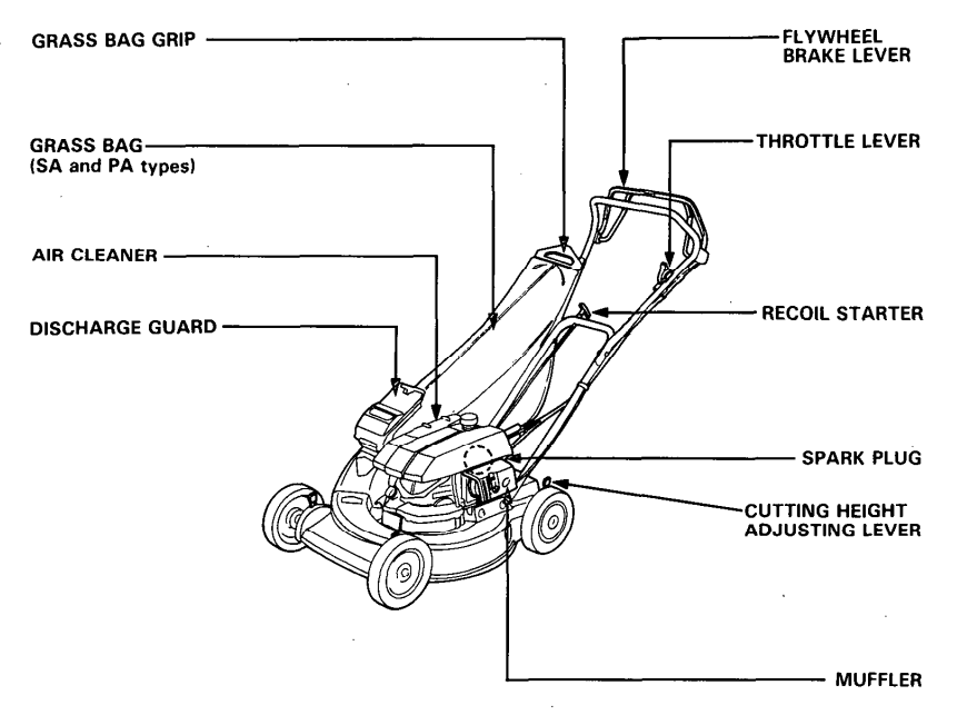 Honda HRS21 Rotary Lawn Mower 3