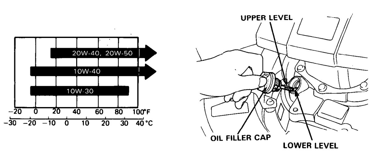 Honda HRS21 Rotary Lawn Mower 8
