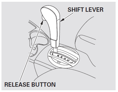 Honda Jazz EV Hybrid Car Owners Manual-12