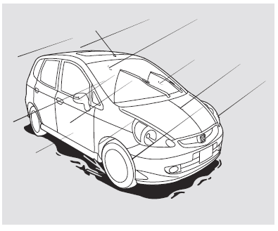 Honda Jazz EV Hybrid Car Owners Manual-14