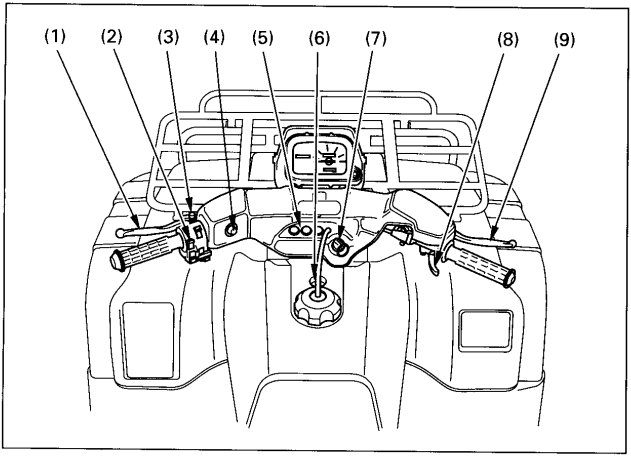 Honda TRX400FW Foreman 400 ATV Owners Manual-1