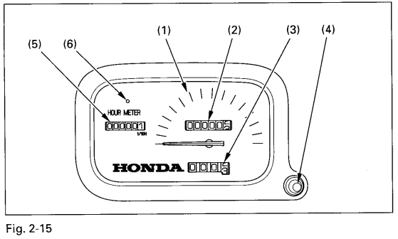 Honda TRX400FW Foreman 400 ATV Owners Manual-14