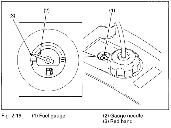Honda TRX400FW Foreman 400 ATV Owners Manual-18