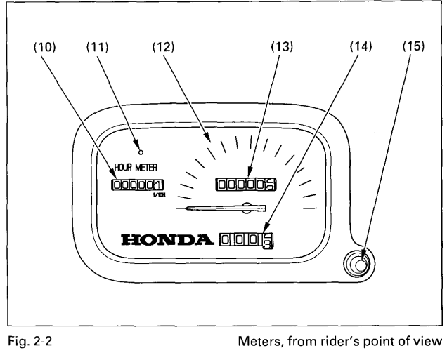 Honda TRX400FW Foreman 400 ATV Owners Manual-2