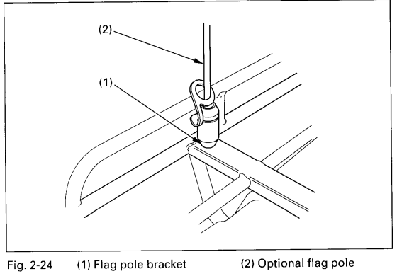 Honda TRX400FW Foreman 400 ATV Owners Manual-22