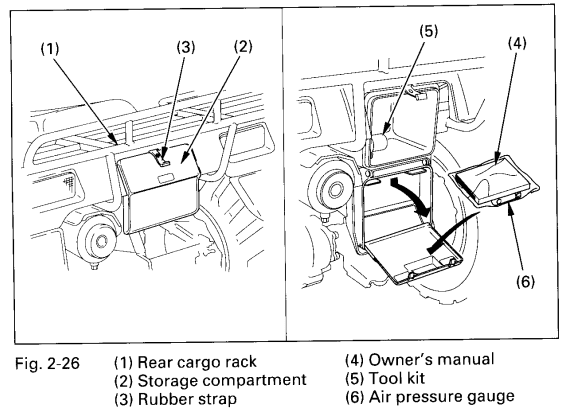 Honda TRX400FW Foreman 400 ATV Owners Manual-24